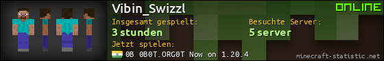 Benutzerleisten 560x90 für Vibin_Swizzl