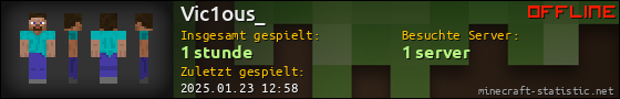 Benutzerleisten 560x90 für Vic1ous_