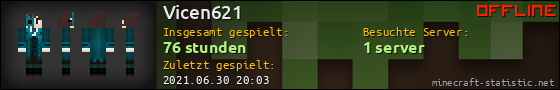 Benutzerleisten 560x90 für Vicen621