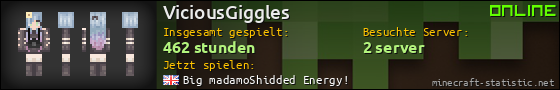 Benutzerleisten 560x90 für ViciousGiggles