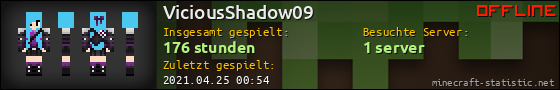 Benutzerleisten 560x90 für ViciousShadow09