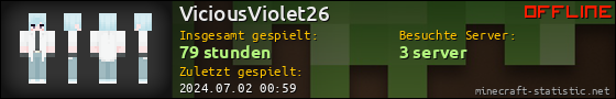 Benutzerleisten 560x90 für ViciousViolet26