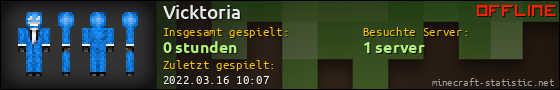 Benutzerleisten 560x90 für Vicktoria