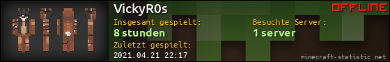 Benutzerleisten 560x90 für VickyR0s
