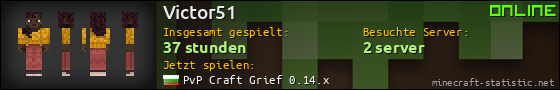Benutzerleisten 560x90 für Victor51