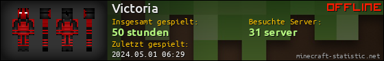 Benutzerleisten 560x90 für Victoria
