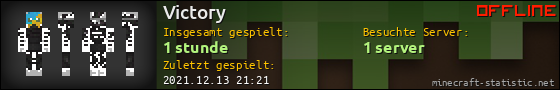 Benutzerleisten 560x90 für Victory