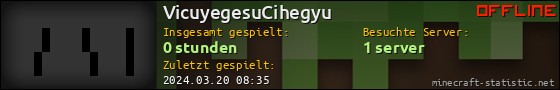 Benutzerleisten 560x90 für VicuyegesuCihegyu