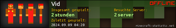 Benutzerleisten 560x90 für Vid