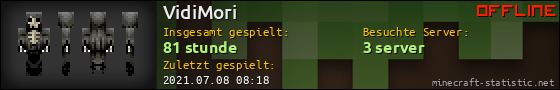 Benutzerleisten 560x90 für VidiMori