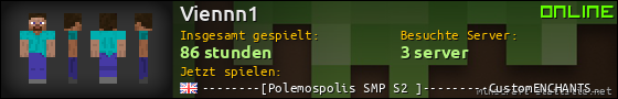 Benutzerleisten 560x90 für Viennn1