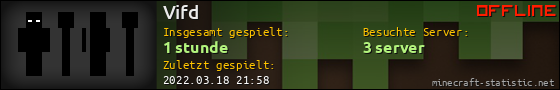 Benutzerleisten 560x90 für Vifd