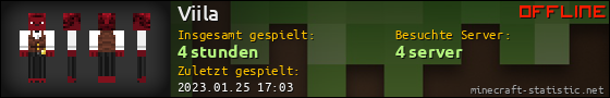 Benutzerleisten 560x90 für Viila