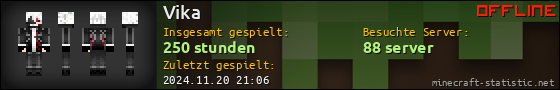 Benutzerleisten 560x90 für Vika