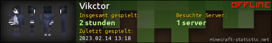 Benutzerleisten 560x90 für Vikctor