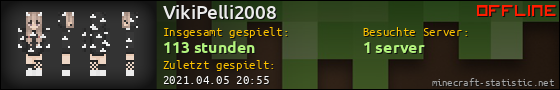 Benutzerleisten 560x90 für VikiPelli2008