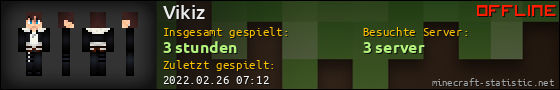 Benutzerleisten 560x90 für Vikiz