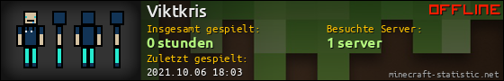 Benutzerleisten 560x90 für Viktkris