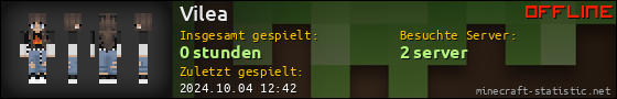 Benutzerleisten 560x90 für Vilea