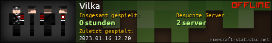 Benutzerleisten 560x90 für Vilka