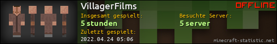 Benutzerleisten 560x90 für VillagerFilms