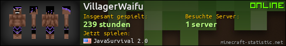 Benutzerleisten 560x90 für VillagerWaifu