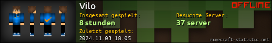 Benutzerleisten 560x90 für Vilo