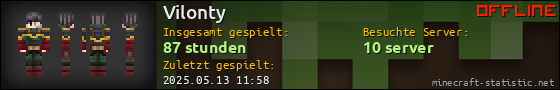 Benutzerleisten 560x90 für Vilonty