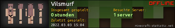 Benutzerleisten 560x90 für Vilsmurf