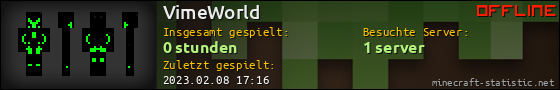 Benutzerleisten 560x90 für VimeWorld