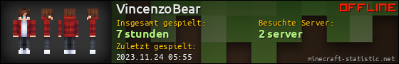 Benutzerleisten 560x90 für VincenzoBear