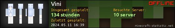 Benutzerleisten 560x90 für Vini