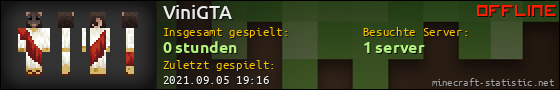 Benutzerleisten 560x90 für ViniGTA