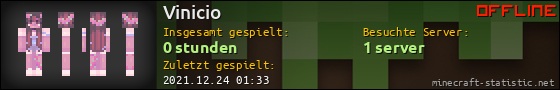 Benutzerleisten 560x90 für Vinicio