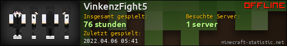 Benutzerleisten 560x90 für VinkenzFight5