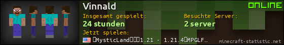 Benutzerleisten 560x90 für Vinnald