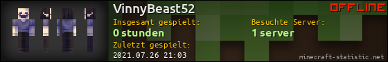 Benutzerleisten 560x90 für VinnyBeast52