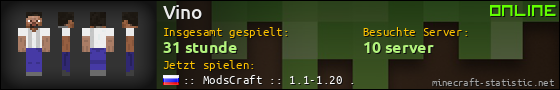 Benutzerleisten 560x90 für Vino