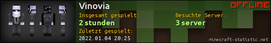 Benutzerleisten 560x90 für Vinovia