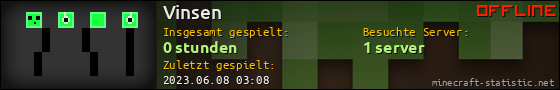 Benutzerleisten 560x90 für Vinsen