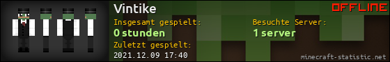 Benutzerleisten 560x90 für Vintike