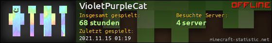 Benutzerleisten 560x90 für VioletPurpleCat