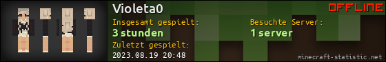 Benutzerleisten 560x90 für Violeta0