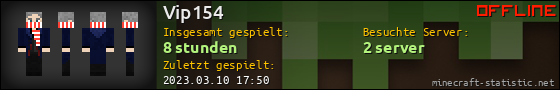 Benutzerleisten 560x90 für Vip154