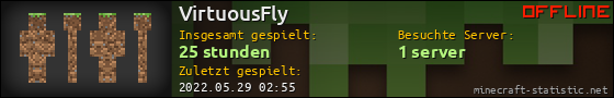 Benutzerleisten 560x90 für VirtuousFly