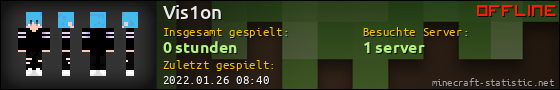 Benutzerleisten 560x90 für Vis1on