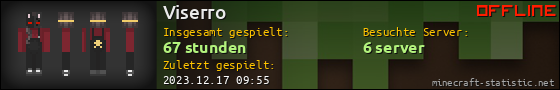Benutzerleisten 560x90 für Viserro