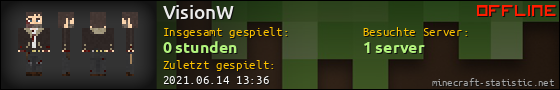 Benutzerleisten 560x90 für VisionW
