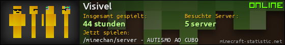 Benutzerleisten 560x90 für Visivel