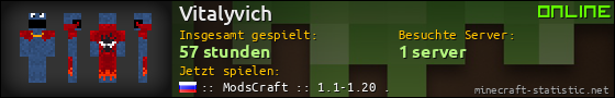 Benutzerleisten 560x90 für Vitalyvich